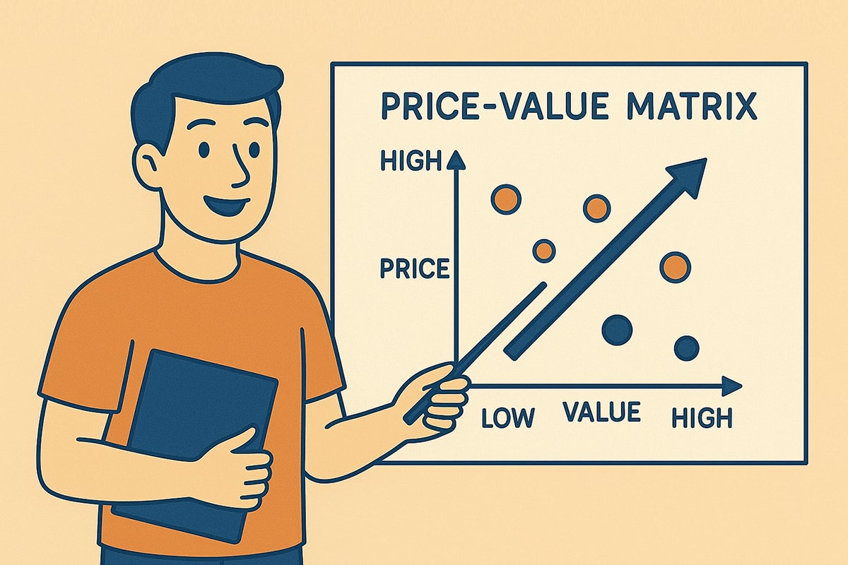 Ilustrasi pria berkaus oranye menunjuk papan bertuliskan Price Value Matrix, dengan sumbu harga dan nilai serta enam titik yang tersebar di empat kuadran